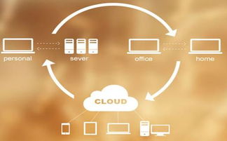 直擊小鳥(niǎo)云生態(tài) 深度跨界引領(lǐng)行業(yè)云服務(wù)新范式